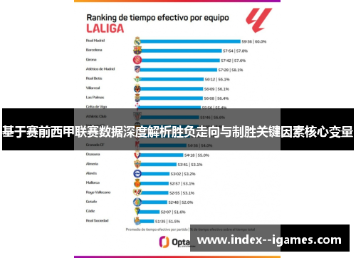 基于赛前西甲联赛数据深度解析胜负走向与制胜关键因素核心变量 基于赛前西甲联赛数据深度解析胜负走向与制胜关键因素核心变量
