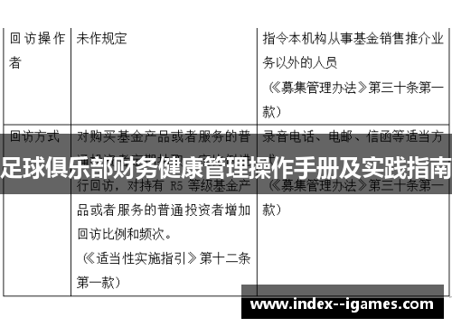 足球俱乐部财务健康管理操作手册及实践指南
