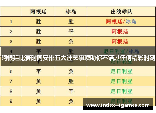阿根廷比赛时间安排五大注意事项助你不错过任何精彩时刻 阿根廷比赛时间安排五大注意事项助你不错过任何精彩时刻